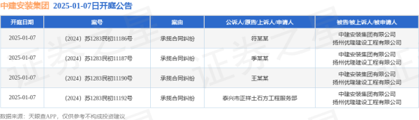 欧洲杯体育开庭日历为2025年1月7日-开云「中国」kaiy