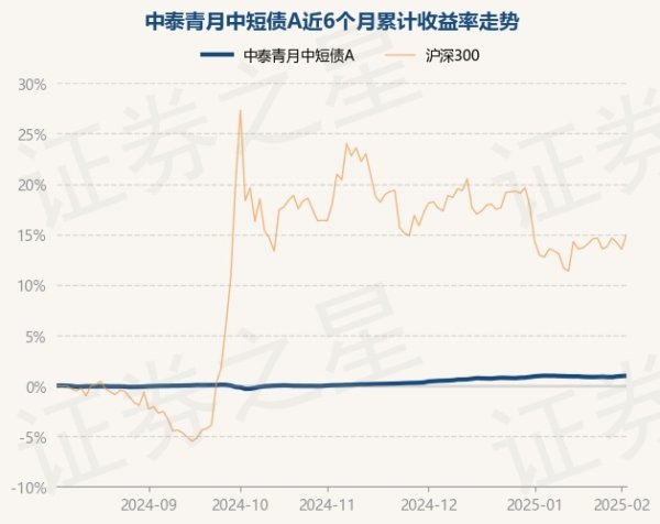欧洲杯体育较前一交游日飞腾0.03%-开云「中国」kaiyu